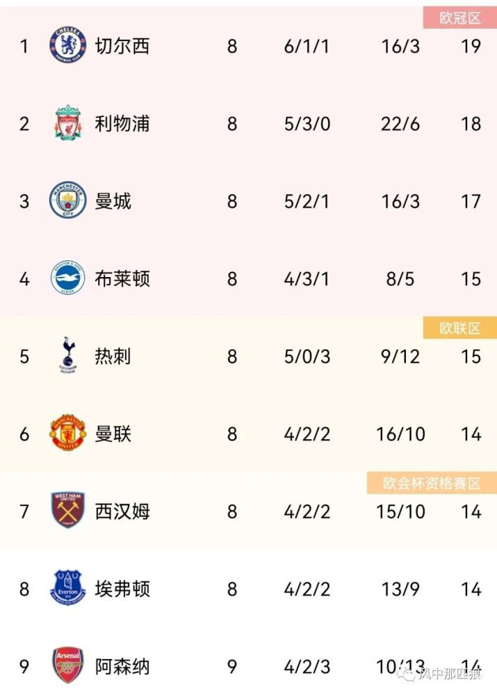 一级特黄a大片免费